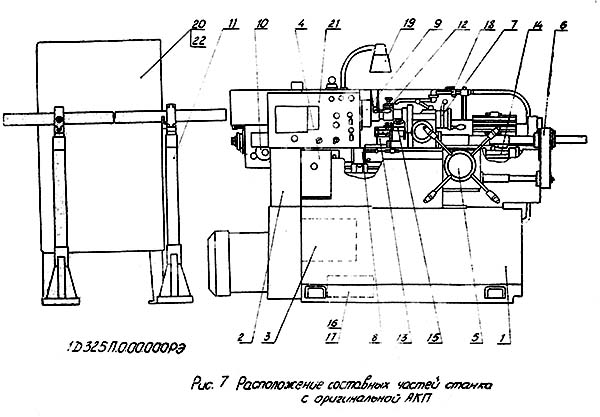 Cклад токарного револьверного верстата 1Д325п 1Д325п состав токарного револьверного верстата